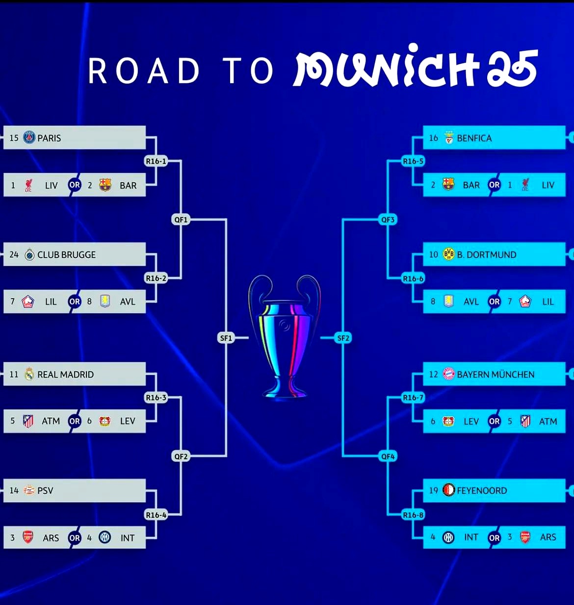 关于转折点!里昂豪取连胜;欧冠今晨攻防权衡;信心回归;赛程密集仍需轮换的信息 关于转折点!里昂豪取连胜;欧冠今晨攻防权衡;信心回归;赛程密集仍需轮换的信息